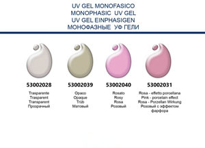 UV gel monofasici